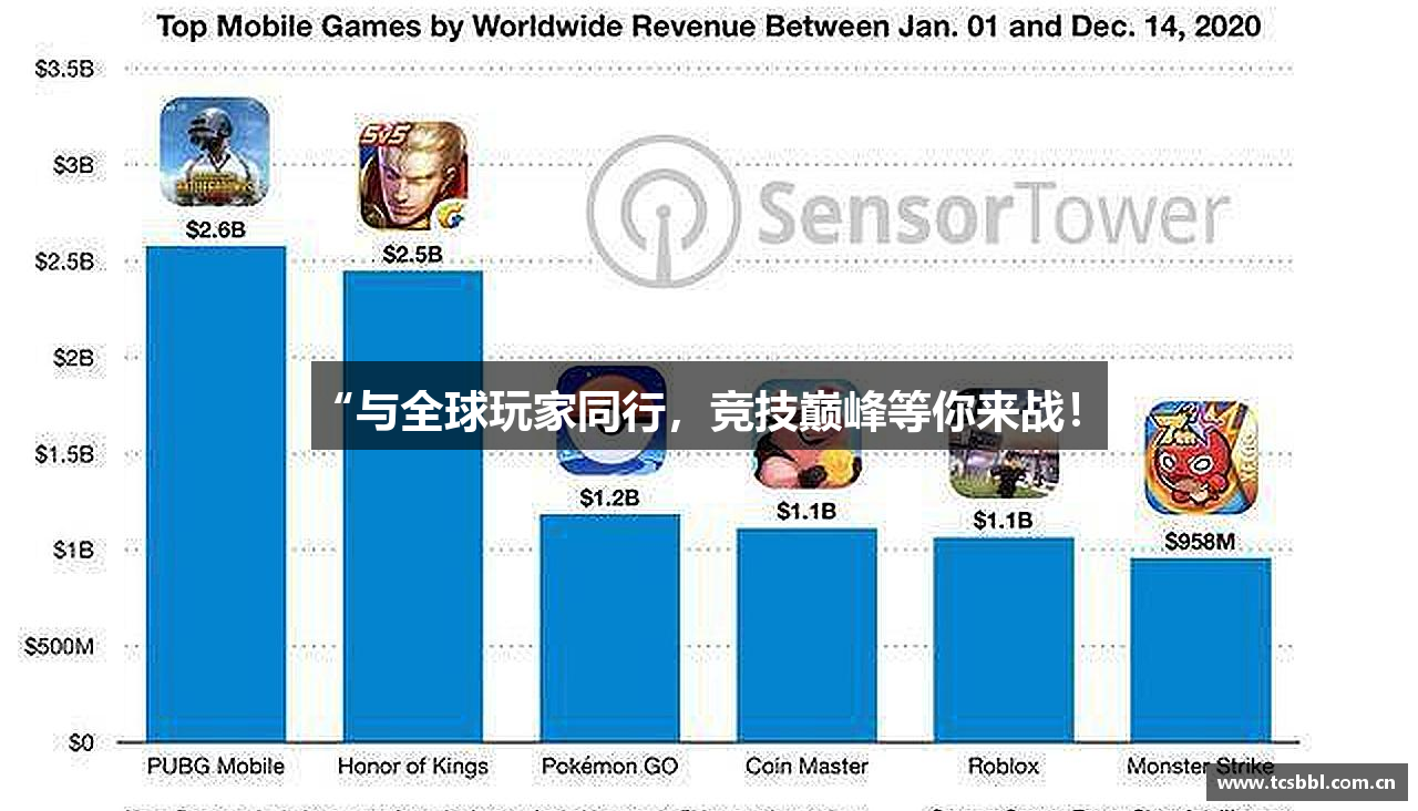 “与全球玩家同行，竞技巅峰等你来战！”